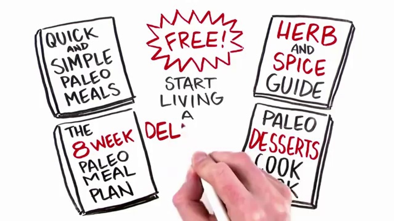 Dont Try The Paleo Diet Until You Watch This Shocking Review Of The Paleo Diet