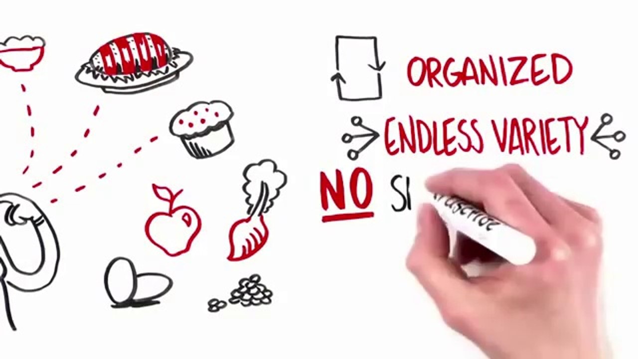 Over 350 Healthy Paleo Diet Recipes with Cooking Methods-100% Paleo Approved Cookbook