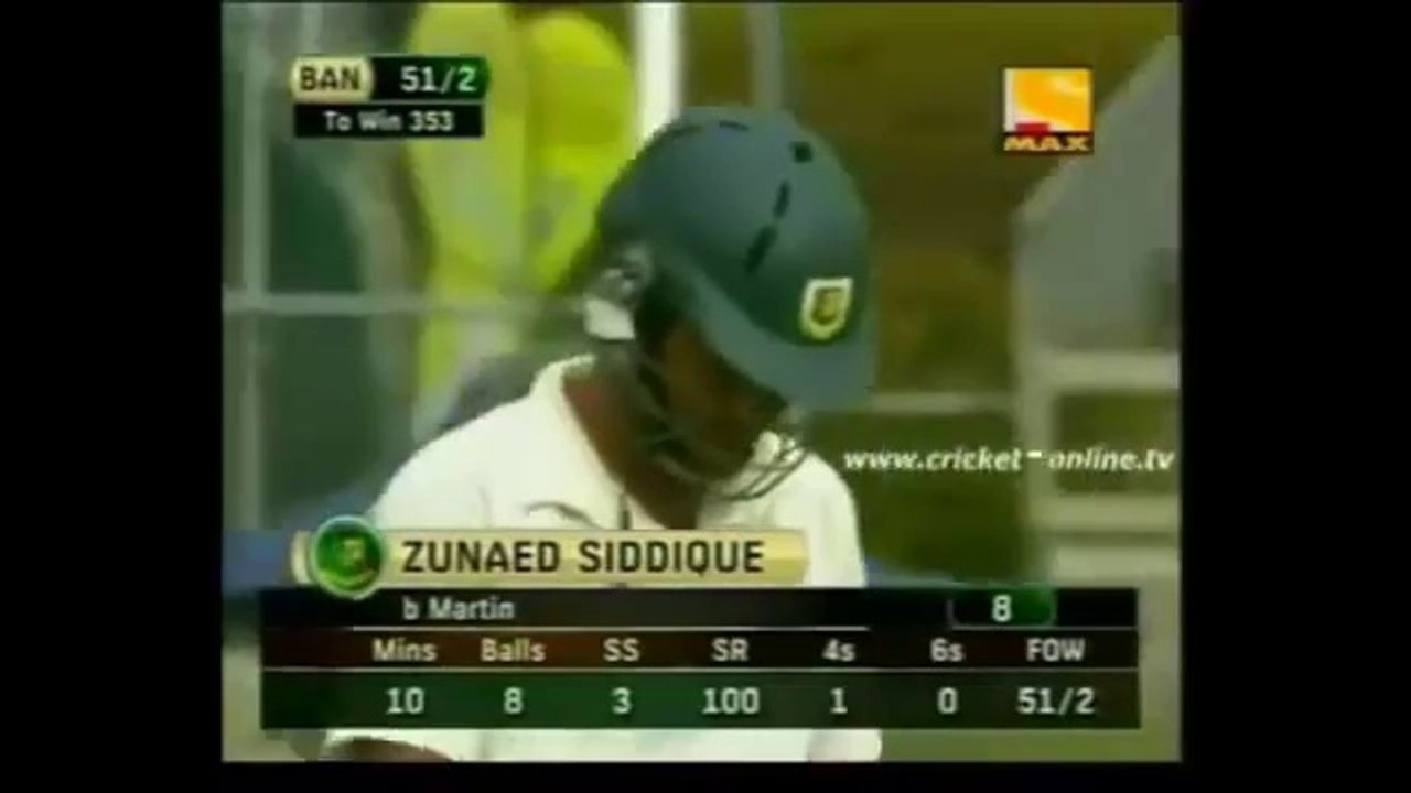 Weirdest clean bowled ever in the history of cricket