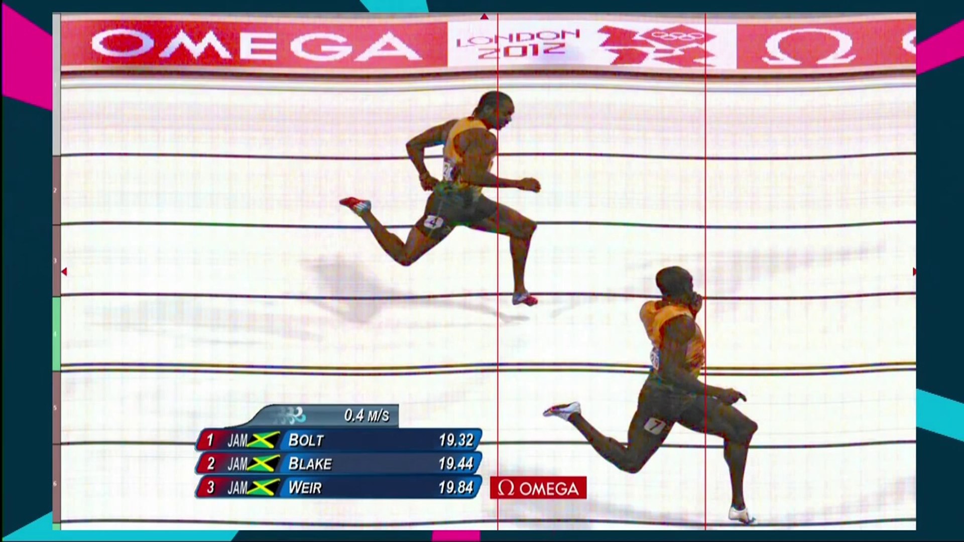 usain-bolt-olympics-200m-final