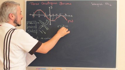 Türev Ek 1b-ozelogrenci.com