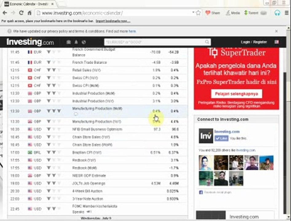 basics of economic events Urdu Forex tutorial 23 by zeeshan services inc