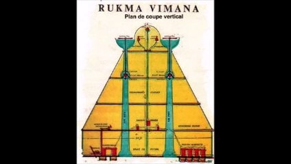 Les Vimanas, des engins volants dans la "préhistoire".