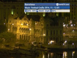 Washington - USA, Las Vegas - USA, Warsaw - Poland, London - United Kingdom, Tenerife - Spain, Stuttgart - Germany, Barcelona - Spain