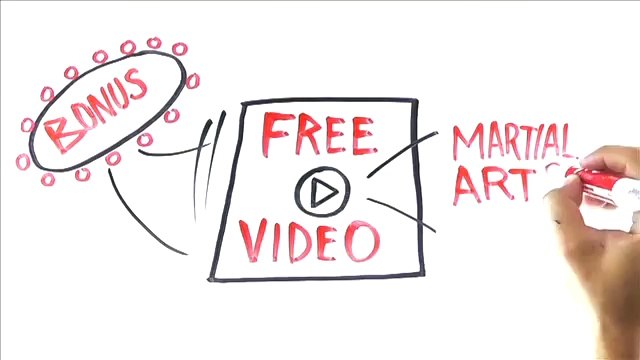 Womens Only MMA Bootcamp