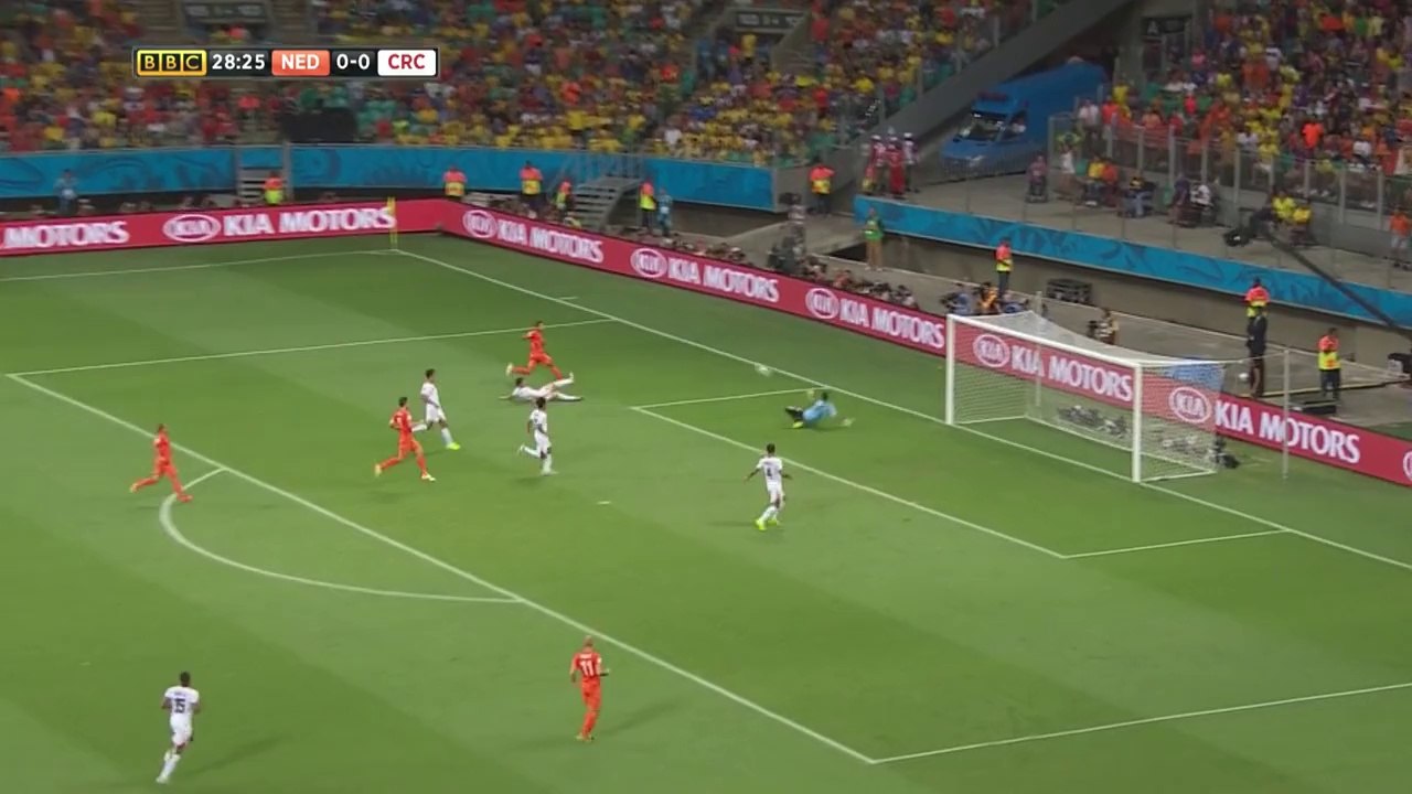 NED Konter vs CRC
