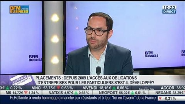 Obligations d'entreprises: l'emprunt d'EDF était-il une bonne opération pour les épargnants français ?: Vincent Cudkowicz, dans Intégrale Placements – 07/07