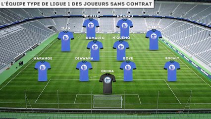 L'équipe type des joueurs de L1 sans contrat !