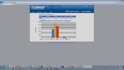 Introduction and Login Tutorial (DRD Online)
