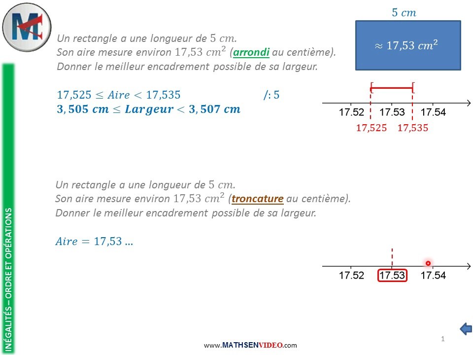 Exercice: Problème d'arrondi et de troncature