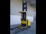 Hyster D118 (R30E R30EA R30EF R35E) Forklift Service Repair Factory Manual INSTANT DOWNLOAD