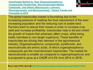 Global Insecticides Market Trends and Forecasts to 2019