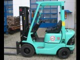 Mitsubishi FD15K MC, FD18K MC, FG15K MC, FG18K MC Forklift Trucks Chassis, Mast and