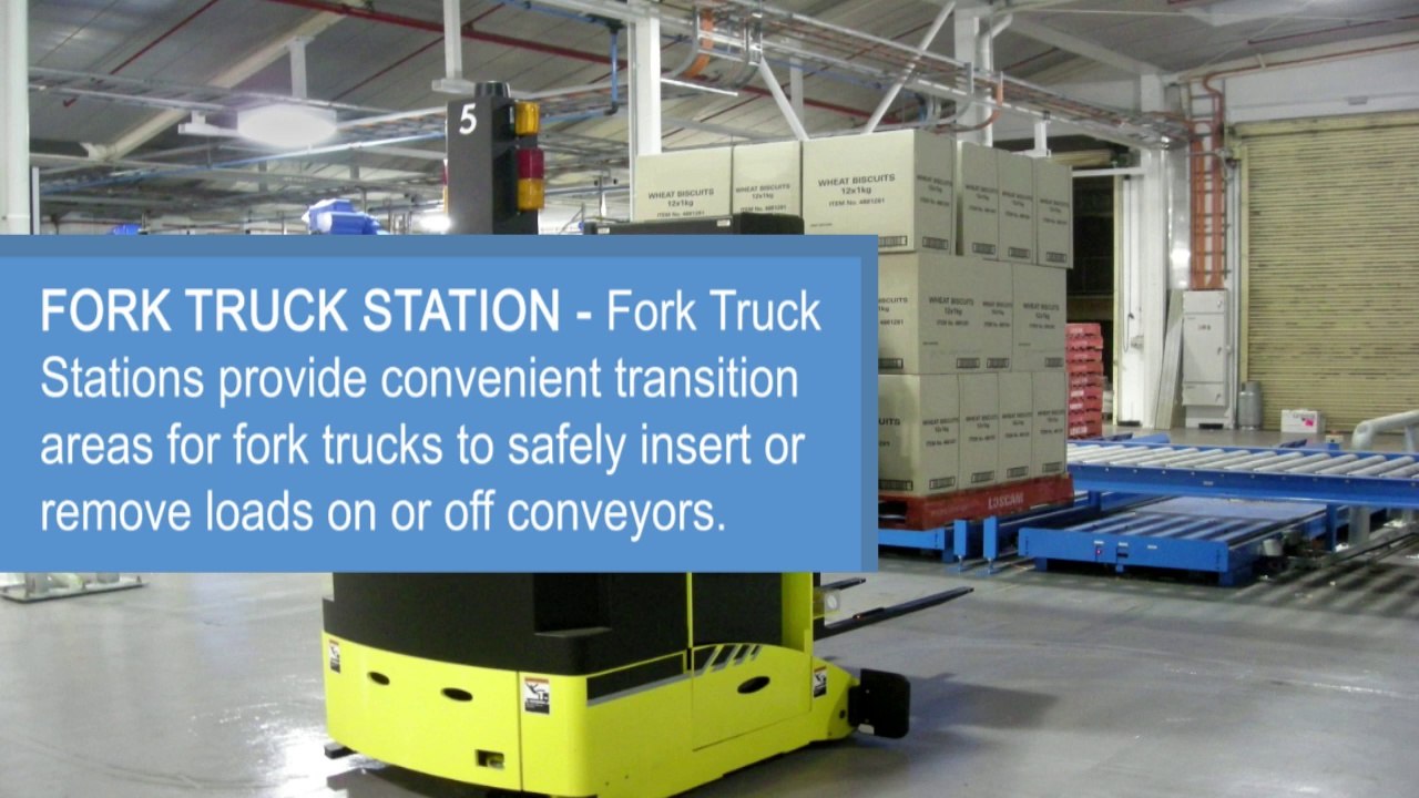 Machinery  Equipped With Conveyor Rollers