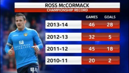 Sky Sports News - Fulham sign Ross McCormack for £11m on a four year deal #LUFC