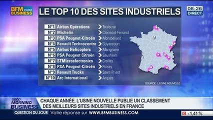 "L'usine nouvelle publie un classement des 100 premiers sites industriels de France", Thibaut de Jeagher, dans GMB – 08/07