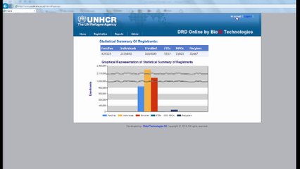 Password retrieval and changing