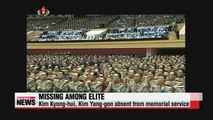 Limping Kim Jong-un attends memorial for Kim Il-sung's death
