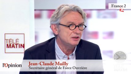 TextO’ : Les syndicats opposés au dialogue social ?