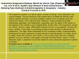 Automotive Suspension Systems Market Analysis 2013-2018