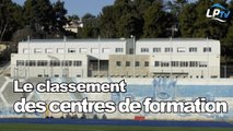 Le classement des centres de formation