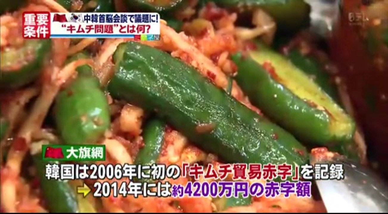14 07 08 AX MYNY　中韓　キムチ問題　韓国産キムチ　衛生基準に問題　キムチ貿易摩擦　