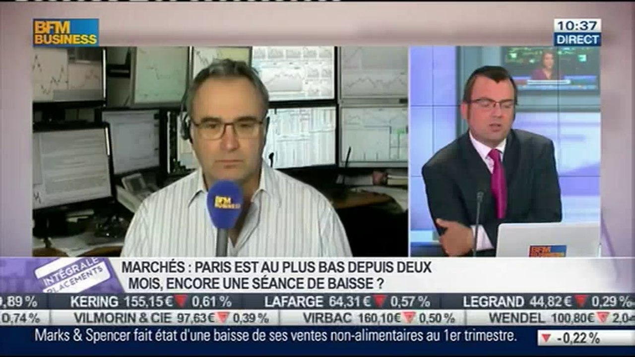 08/07/14 : Les Infos d'Experts de Bourse Direct dans Intégrale Placements.