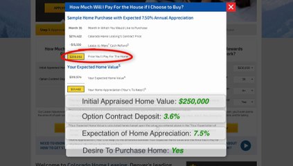 Casas en Renta con Opción de Compra - Calculadora Opción de Compra - Colorado Home Leasing