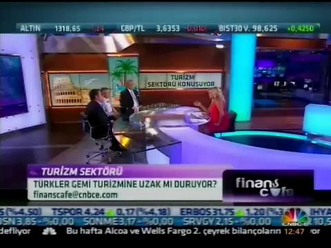 CNBC-E Finans Cafe Programı Crystal Hotels Ceo su Umman ÇETİNBAŞ Konukluğu