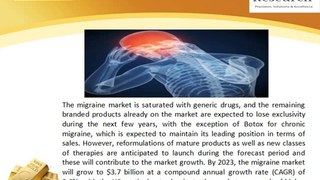 JSB Market Research: MK-1602 (Migraine) - Forecast and Market Analysis to 2023