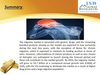 JSB Market Research: MK-1602 (Migraine) - Forecast and Market Analysis to 2023