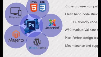 How to remove white background from image