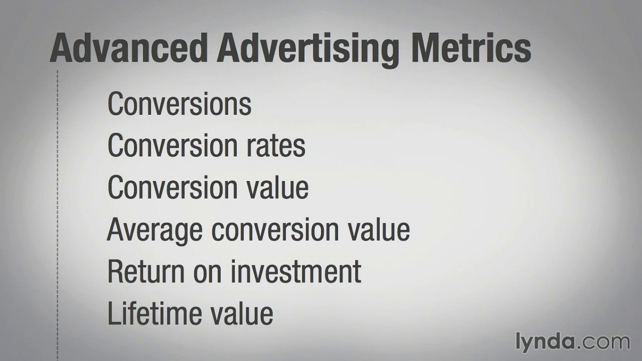 Mobile advertising metrics by the numbers