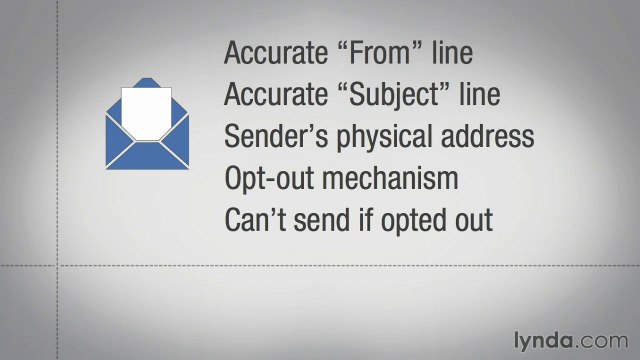 Understanding government regulations