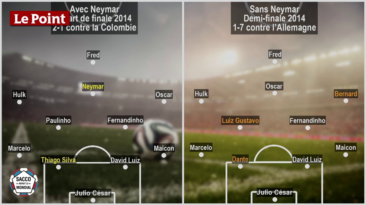 L'analyse tactique de Brésil-Allemagne