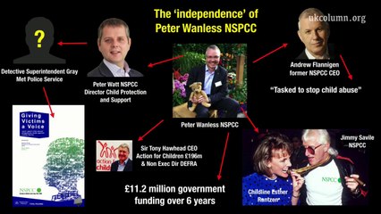 UK Column news 9th July 2014