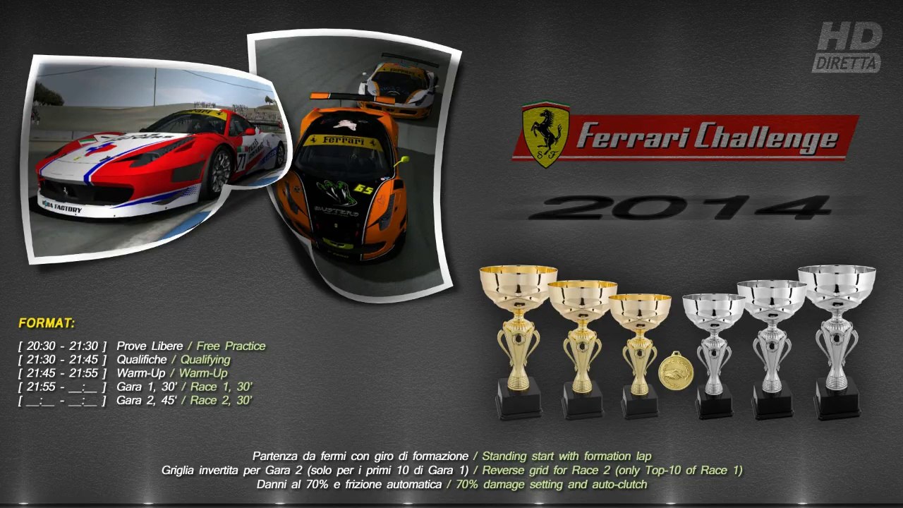 [S.RW] 458 Challenge EVO 2014 @ Laguna Seca