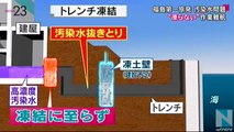 14 07 08 tube TBS 福島第一原発、汚染水対策「凍土壁」の現場公開 (Low)