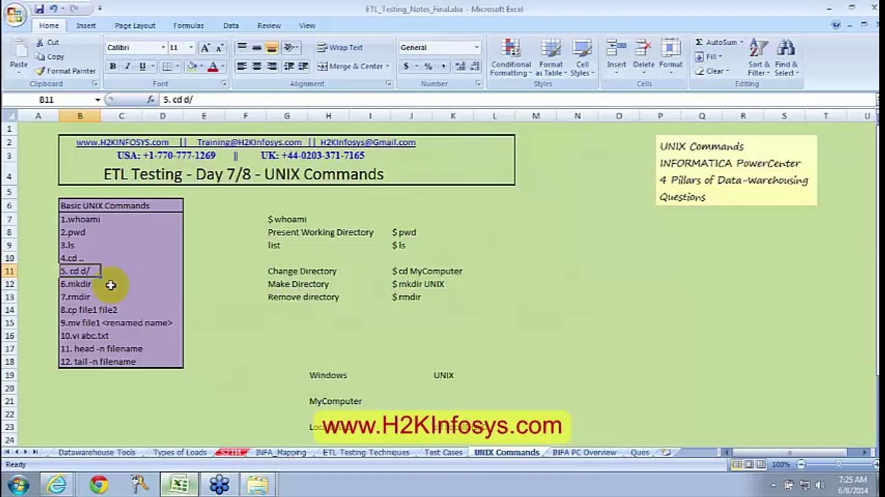 ETL Testing Training | ETL Testing Online Training in USA, UK, Canada, Aus