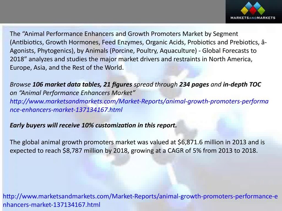 Animal Growth Promoters Market by Products and Animal Industry - 2018