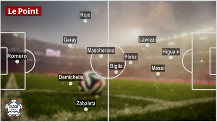 « La composition tactique de l’Argentine ressemble à un pénis ! »