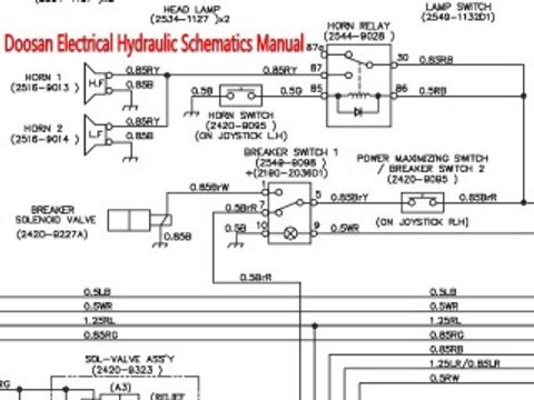 Doosan SOLAR 225LL Excavator Electrical Hydraulic Schematics Manual INSTANT DOWNLOAD