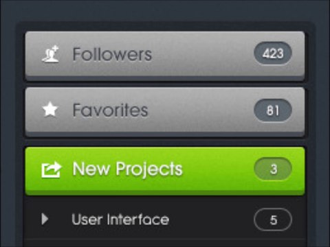 Formation Driss Ait Youssef , tutoriel Blogs