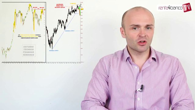 10.07.14 · Análisis técnico sobre bolsas y acciones del mercado