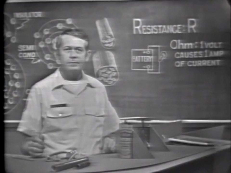 RESISTANCE