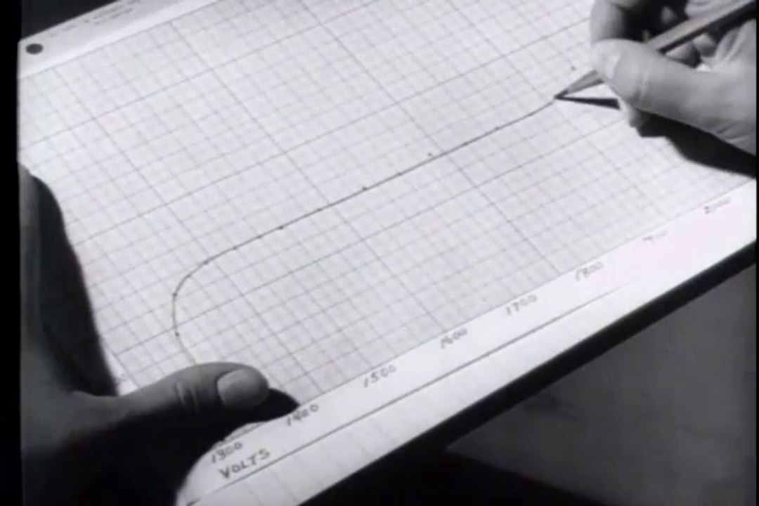 RADIOISOTOPE-PART III-PRACTICAL PROCEDURES OF MEASUREMENT, THE
