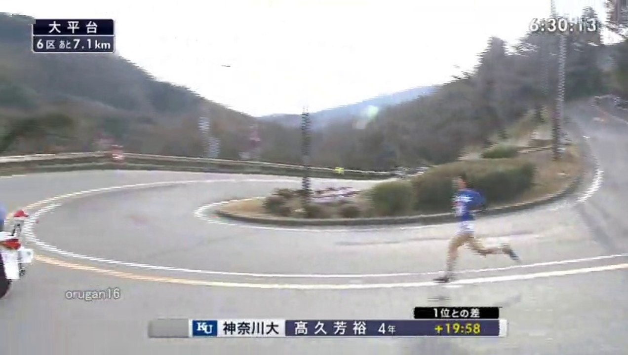 ＜MAD＞第89回 箱根駅伝　6区＜color＞2013