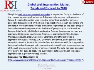Global Well Intervention Market Trends and Forecast to 2018