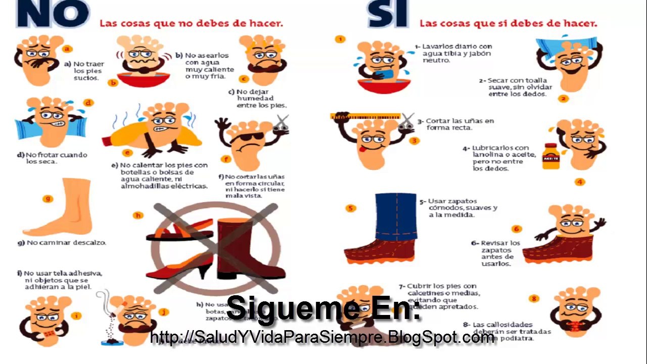 Pie Diabetico Actualizaciones En En Manejo De Las Lesiones