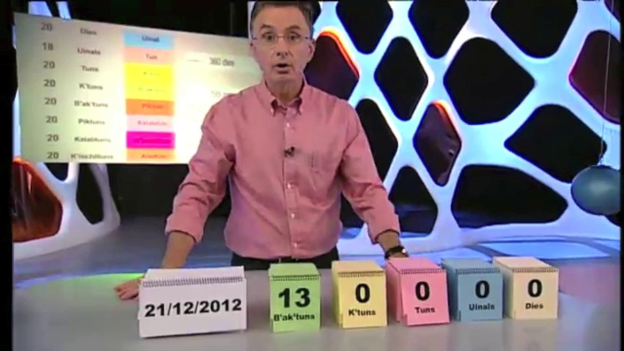 El calendari. 7 Els maies